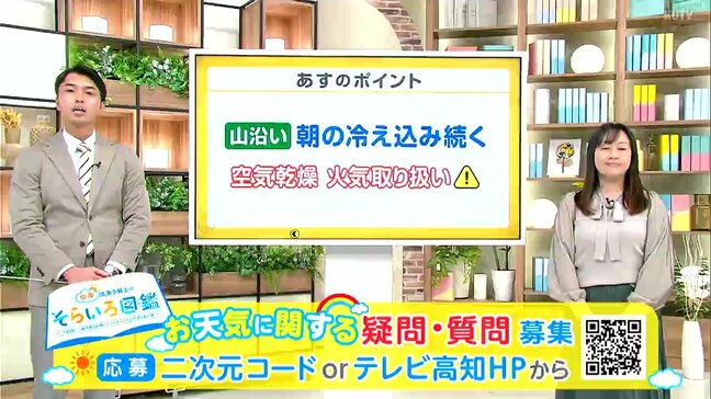 高知の天気 20日 寒さのピークは和らぐも空気の乾燥に注意 山岸拓気象予報士が解説|TBS NEWS DIG
