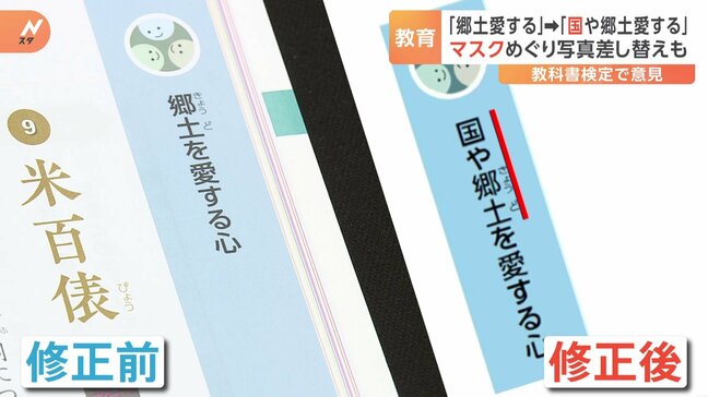 小学校、道徳の教科書では「郷土を愛する心」→「国や郷土を愛する心」などの修正も　教科書検定の結果公表|TBS NEWS DIG