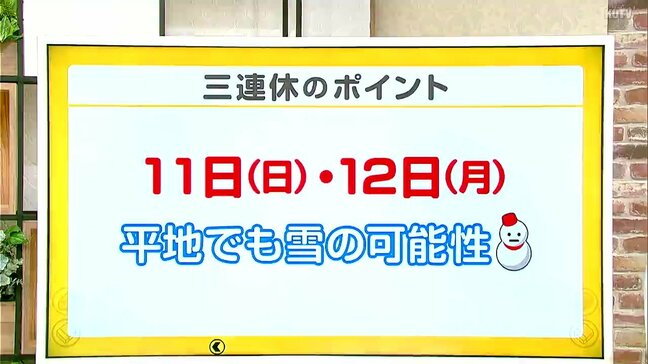 高知の天気 10日 広い範囲で晴れ 3月下旬並みの暖かさに 山岸拓気象予報士が解説|TBS NEWS DIG
