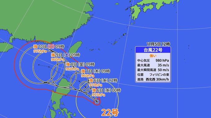台風22号「強い」勢力に　沖縄は急な強い雨・強風・高波に注意を　本州は6日から急にひんやりコートの出番|TBS NEWS DIG
