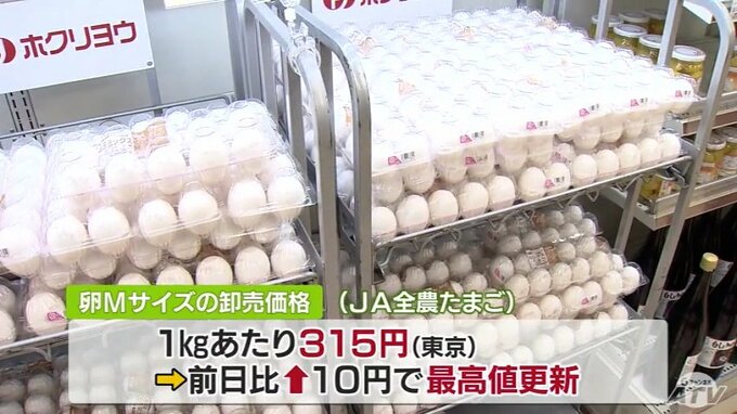 物価の優等生「卵」の卸売価格が過去最高値「過去に例がないパターンで困惑」　|　青森のニュース│ATV NEWS│青森テレビ
