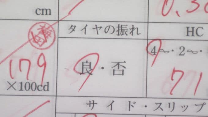 「ペーパー車検」の疑い 自動車整備会社の代表や自動車検査員を逮捕 前年の5倍以上の“車検”請け負い不正繰り返したか 愛知・一宮市　|　名古屋・愛知・岐阜・三重のニュース【CBC news】 | CBC web