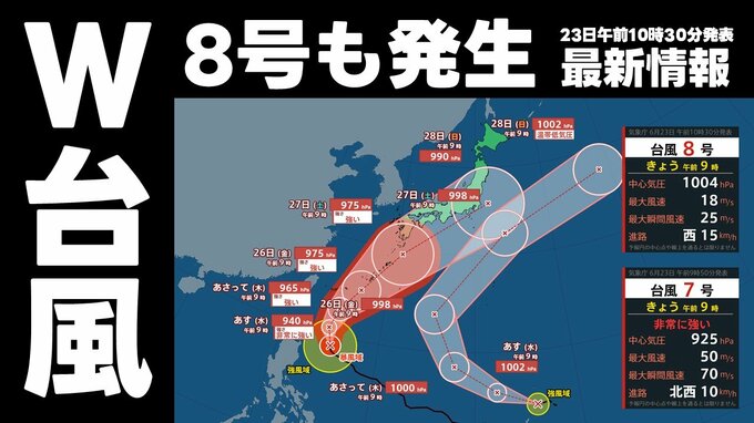 【台風情報】台風8号（ヒーゴス）も発生 ダブル台風が日本接近か＜23日午前10時30分最新情報＞7号（メーカラー）は最大瞬間風速70m/s　あすには“非常に強い”まま沖縄の南へ　台風8号は日本の南へ　いまどこ？予想進路　これからの天気を画像で確認|TBS NEWS DIG