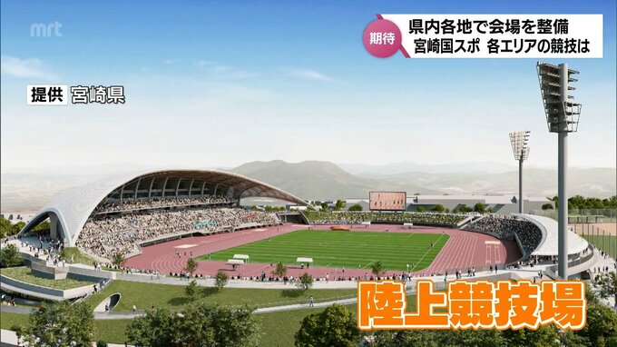 宮崎国スポは37競技　各地の競技と整備が進む主な会場は?　|　MRTニュース ｜ ＭＲＴ宮崎放送