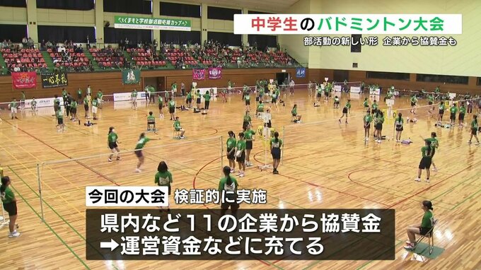 企業からの協賛金を運営資金に 部活動の新しい形を検証する中学生のバドミントン大会|TBS NEWS DIG