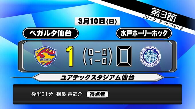 ベガルタ仙台「相良竜之介選手の技あり決勝弾」でホーム開幕戦勝利|TBS NEWS DIG