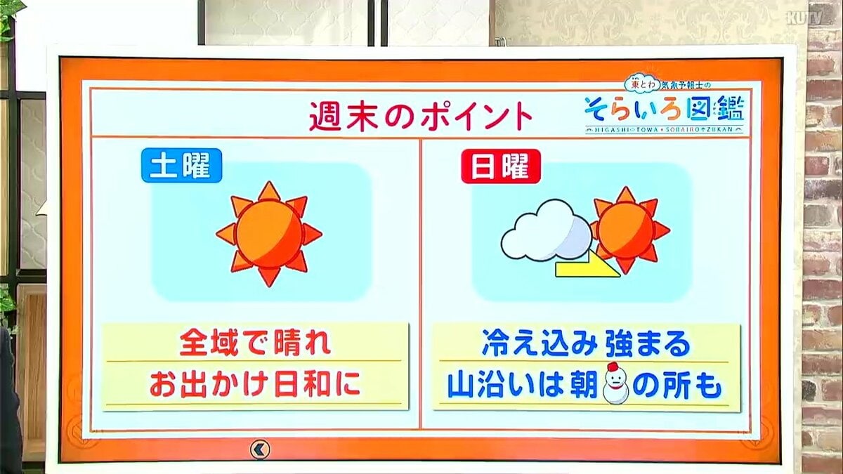 高知の天気 週末は各地で冷え込む 日曜は山沿いで積雪となるおそれも