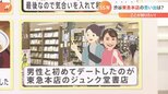“別れ”を惜しむ声続々…渋谷・東急百貨店が55年の歴史に幕 跡地に建つのは「地上36階地下4階」複合施設! 1泊8万円?の高級ホテルも|TBS NEWS DIG