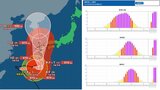 【台風情報】台風6号 今週半ば九州を北上へ 西日本各地が暴風域に入るタイミングは 午前10時半更新 |TBS NEWS DIG