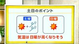 高知の天気 土日は晴れてお出かけ日和に 山岸拓気象予報士が解説 | 高知のニュース・天気|KUTV NEWS | KUTVテレビ高知