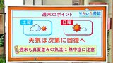 高知の天気 週末雨の心配はなさそう ただ熱中症に注意を 東杜和気象予報士が解説 | 高知のニュース・天気|KUTV NEWS | KUTVテレビ高知