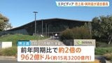 エヌビディア　売上高“倍増”・四半期決算　AI投資が好調　純利益も前年同時期比“2.3倍”で過去最高を更新|TBS NEWS DIG