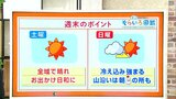 高知の天気 週末は各地で冷え込む 日曜は山沿いで積雪となるおそれも 東杜和気象予報士が解説 | 高知のニュース・天気|KUTV NEWS | KUTVテレビ高知