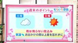 高知の天気 土曜はくもり 日曜は晴れてお花見日和に 東杜和気象予報士が解説 | 高知のニュース・天気|KUTV NEWS | KUTVテレビ高知