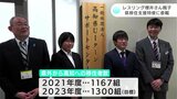 「高知は活躍のチャンスがある!生活しやすい!」レスリング櫻井さん親子 県移住支援特使に | 高知のニュース・天気|KUTV NEWS | KUTVテレビ高知
