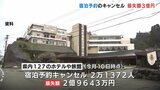 寒ブリが旬なのに地震で宿泊キャンセル相次ぐ 被害総額3億円でも避難者の受入れに協力 | 富山のニュース|天気・防災|チューリップテレビ