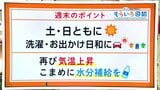 高知の天気 週末はお出かけ日和に 東杜和気象予報士が解説 | 高知のニュース・天気|KUTV NEWS | KUTVテレビ高知