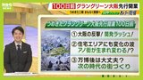 『東京が一段落したから』今だから進む大阪の再開発！前回万博から50年...ちょうど建物も更新時期に　住宅エリアで専門家の注目は？大阪再開発あれこれ|TBS NEWS DIG