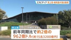 エヌビディア　売上高“倍増”・四半期決算　AI投資が好調　純利益も前年同時期比“2.3倍”で過去最高を更新| TBS CROSS DIG with Bloomberg