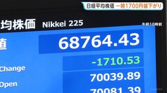 日経平均 一時1700円値下がりも下げ幅縮小　午前終値6万9591円| TBS CROSS DIG with Bloomberg