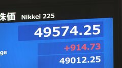 【速報】日経平均株価 一時900円超上昇　前日のニューヨーク市場での株高引き継ぐ| TBS CROSS DIG with Bloomberg