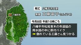7日に八幡平市と岩手町でバイクの単独事故相次いで発生 2人亡くなる 死因も判明 岩手|TBS NEWS DIG