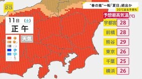 【全国で“春の嵐”】帰宅ラッシュに直撃した雨と風…各地で倒木相次ぐ　11日（土）は気温上昇…関東では夏日続出か【news23】|TBS NEWS DIG
