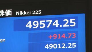 【速報】日経平均株価 一時900円超上昇　前日のニューヨーク市場での株高引き継ぐ| TBS CROSS DIG with Bloomberg