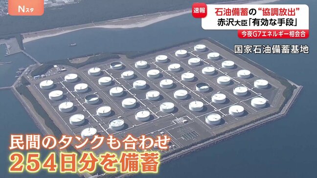 石油備蓄の協調放出めぐり赤沢経産大臣「有効な手段」 まるで日替わりメニュー？原油価格の乱高下にガソリンスタンドも困惑|TBS NEWS DIG