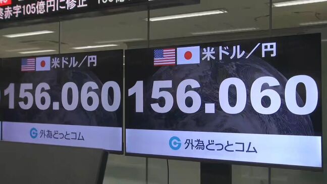 円安進行 1ドル=156円台 「追加利上げに難色」報道で|TBS NEWS DIG