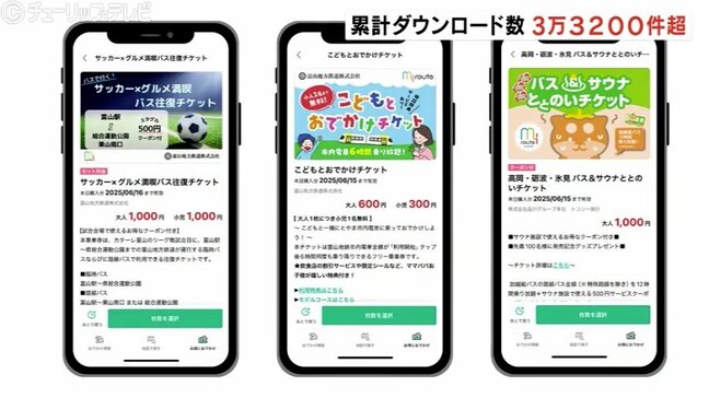 富山県の交通アプリ「myroute」 ダウンロード数3.3万件突破|TBS NEWS DIG