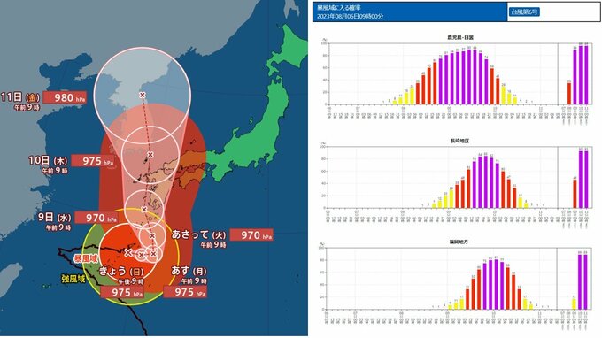 【台風情報】台風６号 今週半ば九州を北上へ 　西日本各地が暴風域に入るタイミングは  午前10時半更新　|TBS NEWS DIG
