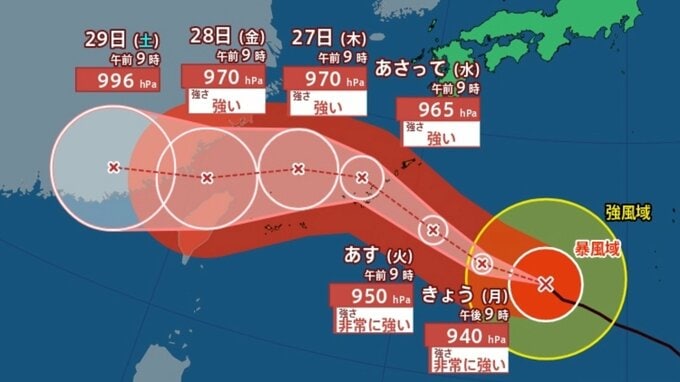 【台風情報】最大瞬間風速65m/s・940hPa「台風18号（ソウデル）」は非常に強い勢力に…今後の進路は？9月3日までの雨・風シミュレーションで確認【気象庁24日9時45分発表】|TBS NEWS DIG