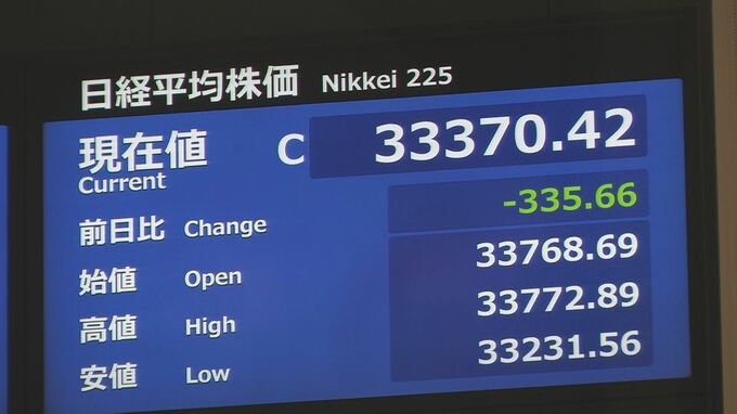 日経平均株価　335円安の3万3370円で取引終える　利益確定の売りが重荷に