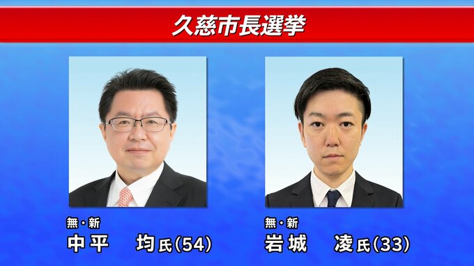 元県議と元市議の新人2人が立候補を届け出　8年ぶり選挙戦に　現職は今期限りで退任を表明　岩手・久慈市長選　|TBS NEWS DIG