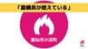 【速報・更新】雲仙市小浜町で農機具が燃える火災（午前10時52分鎮火）　|　長崎のニュース | 天気 | NBC長崎放送