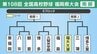 【高校野球】福岡県南部Ｅブロック登録メンバー･プロフィール　福大大濠･東福岡･八女･朝倉･博多･久留米学園･福島･三潴･博多工業　|　福岡のニュース｜RKB NEWS｜RKB毎日放送