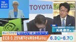 知っておきたい経済ニュース1週間 6月8日(土)/トヨタやマツダなど5社 型式指定で不正/去年の出生率1.20 過去最低更新など【Bizスクエア】|TBS NEWS DIG