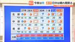 【近畿の天気】２７日（月）は晴れ間戻り昼間は過ごしやすい　今週は曇りや雨が多くなりそう　|　MBSニュース | 関西の最新ニュースを分かりやすく。