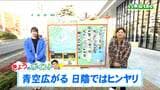 「各地で青空が広がり、絶好の洗濯日和・布団干し日和に。最高気温は15度くらいまでしか上がらず、今夜は冷え込みが強まる」tbc気象台 13日|TBS NEWS DIG