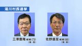 湯川村長選挙 現・新2人が立候補 22日投開票 福島 | 福島のニュース│TUF