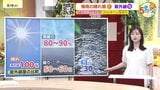 【あす6/10(水)広島天気 】晴れて紫外線強い 直射日光をできるだけ避けて 北部や内陸部朝冷える|TBS NEWS DIG