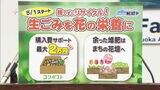 家庭の生ごみ堆肥化「コンポスト」「電動生ごみ処理機」購入費用の半額補助　福岡市　　|　福岡のニュース｜RKB NEWS｜RKB毎日放送