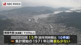 倒産件数は過去最少、倒産総額は過去3番目の低水準 2023年上半期県内企業倒産 | 長崎のニュース | 天気 | NBC長崎放送