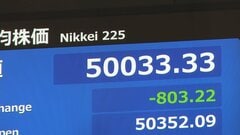 日経平均株価一時800円超下落　半導体関連株が重しに| TBS CROSS DIG with Bloomberg