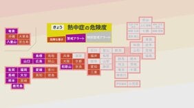 西日本を中心に危険な暑さ　今年最多の12県に熱中症警戒アラート　こまめな休憩・水分補給などの対策を|TBS NEWS DIG