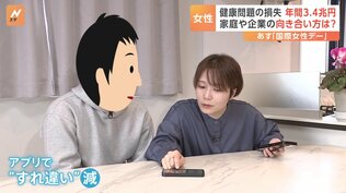 男性の半数近くがパートナーの“PMS”で悩んだ経験あり 「女性の健康問題」は実は女性だけの問題ではない?|TBS NEWS DIG