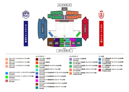 サッカー】モンテディオ山形 VS スタッド・ランス（仏） チケット情報