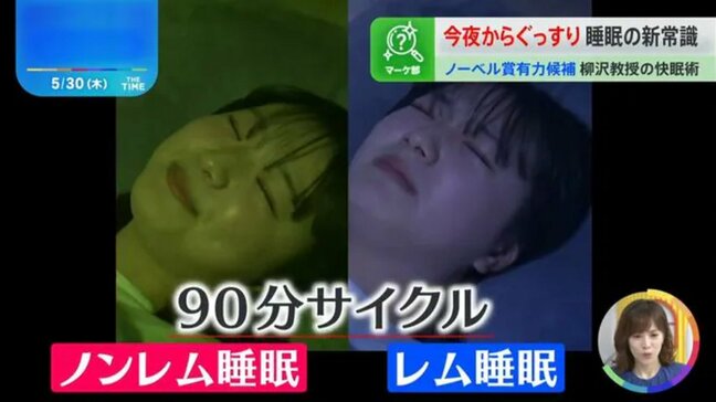 「90分サイクルで寝る」「眠くなるまでベッドで待つ」は大間違い！梅雨の寝苦しい夜に使える “正しい快眠術” 【THE TIME,】 |TBS NEWS DIG