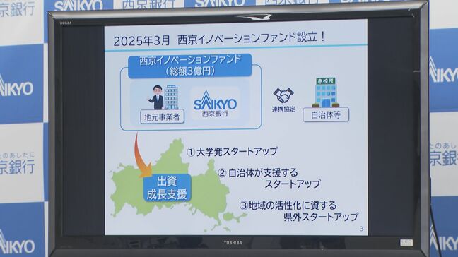 スタートアップ企業を支援育成　地域ビジネスを創出へ　西京イノベーションファンド投資会議|TBS NEWS DIG